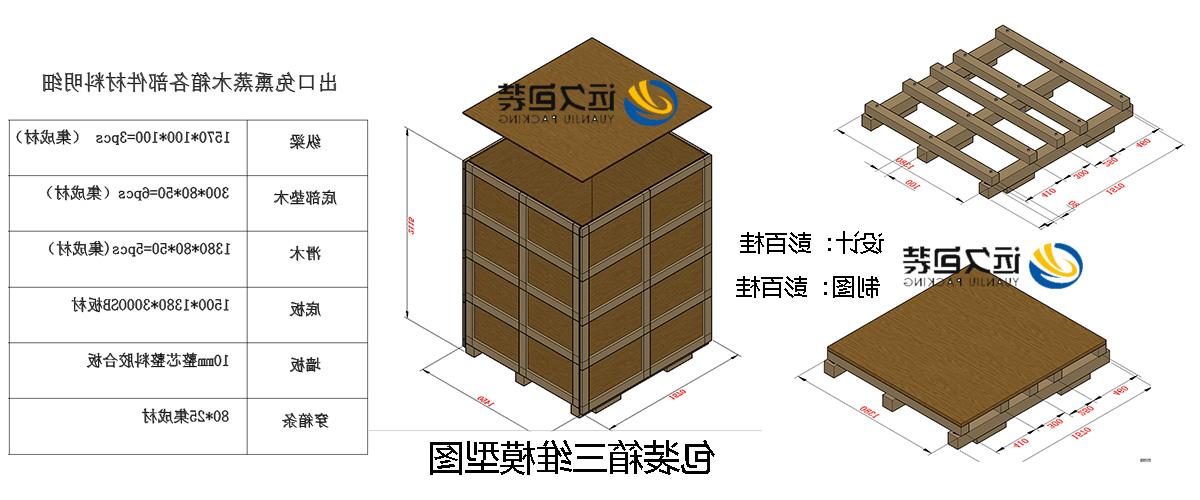 <a href='http://pof.brokenporn.com'>买球平台</a>的设计需要考虑流通环境和经济性